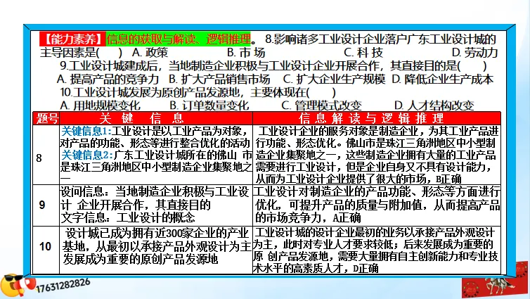二轮微专题《高考真题分类解析》:工业区位因素(选自“工业生产、产业转移”) 第40张