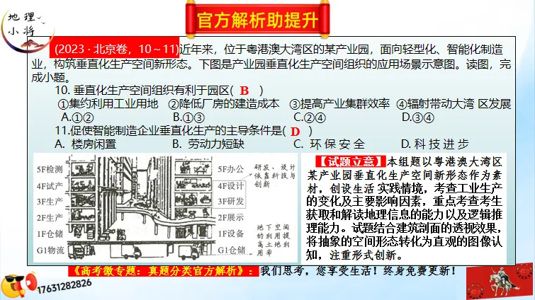 二轮微专题《高考真题分类解析》:工业区位因素(选自“工业生产、产业转移”) 第41张