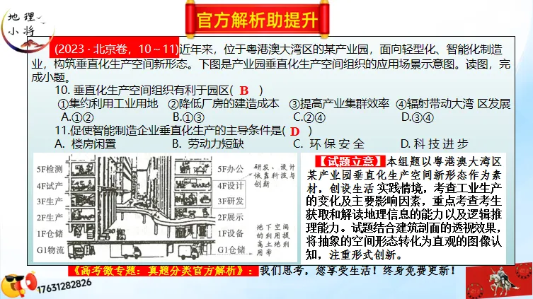 二轮微专题《高考真题分类解析》:工业区位因素(选自“工业生产、产业转移”) 第43张