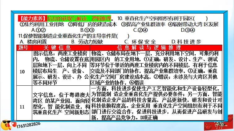 二轮微专题《高考真题分类解析》:工业区位因素(选自“工业生产、产业转移”) 第44张