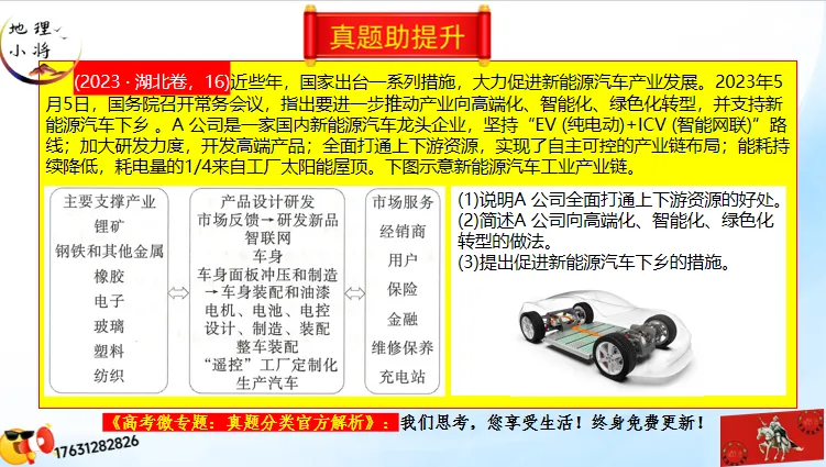 二轮微专题《高考真题分类解析》:工业区位因素(选自“工业生产、产业转移”) 第45张