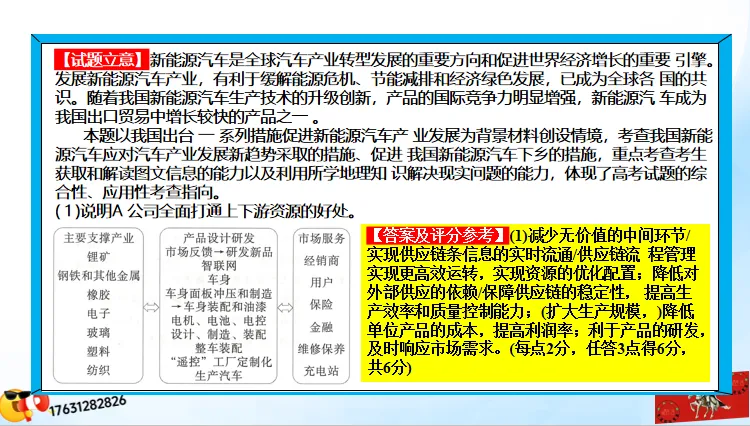 二轮微专题《高考真题分类解析》:工业区位因素(选自“工业生产、产业转移”) 第46张
