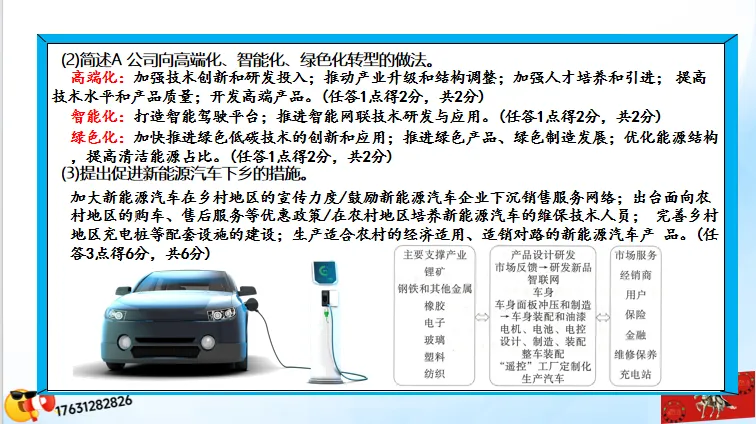 二轮微专题《高考真题分类解析》:工业区位因素(选自“工业生产、产业转移”) 第47张