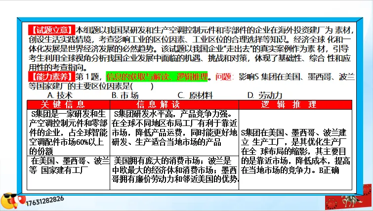 二轮微专题《高考真题分类解析》:工业区位因素(选自“工业生产、产业转移”) 第49张