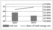 2026年河南中考第一次模拟考试英语试卷 第5张