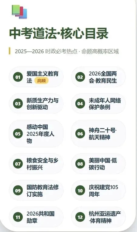 中考道法最后阶段,别再乱背热点了 第2张