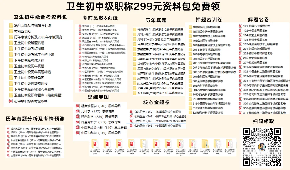普通外科学中级(317)历年真题节选【免费下载打印pdf.】 第4张