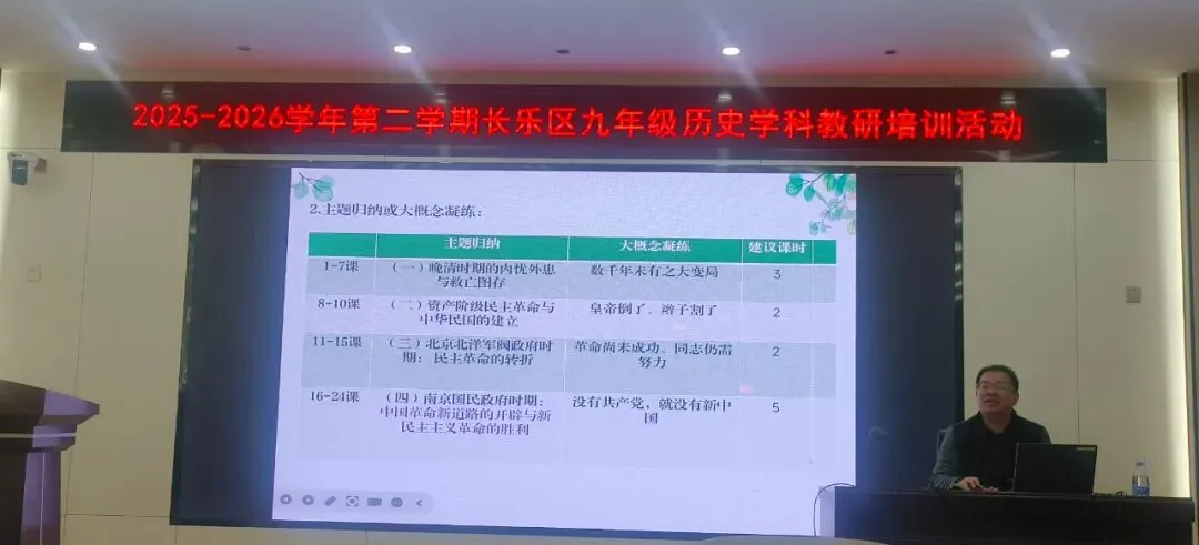 精研命题,导航复习——我区开展中考学科命题与备考教研培训活动 第32张