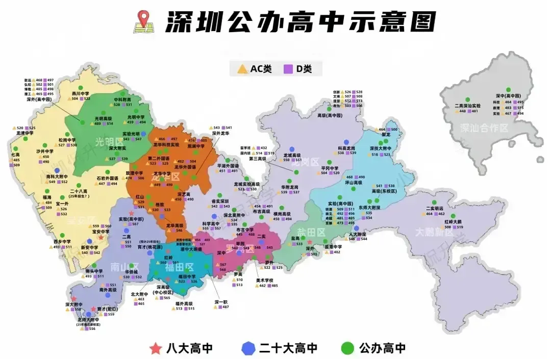 中考志愿定位参考丨育才集团/福田区多校联考等级线! 第12张 中考志愿定位参考丨育才集团/福田区多校联考等级线! 第12张