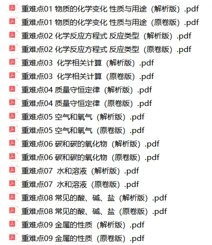 2026上海中考化学重难点练习(附解析) 第1张