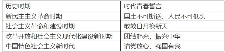 2026年河南中考第一次模拟考试道法试卷 第2张