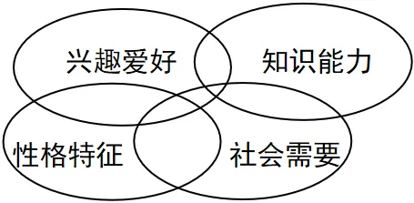 2026年河南中考第一次模拟考试道法试卷 第4张