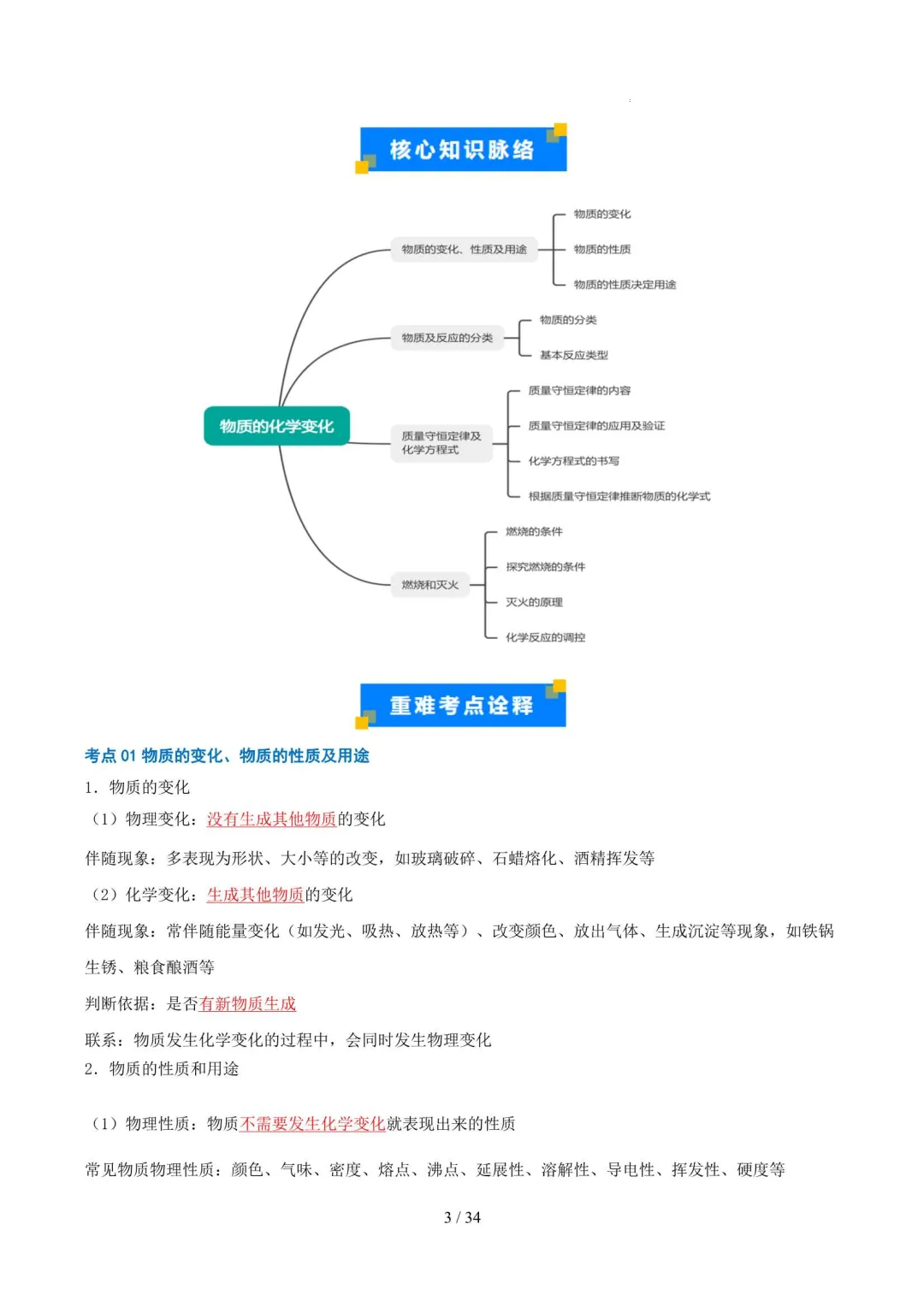 2026上海中考化学重难点练习(附解析) 第3张