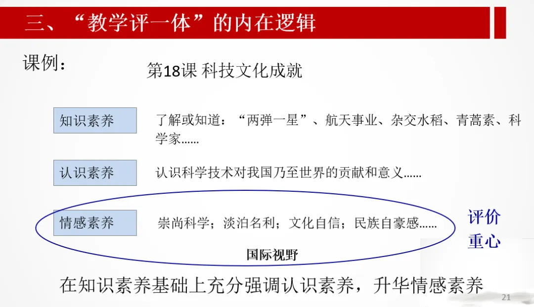 深圳中考历史:“教学评一体”的逻辑建构及“大单元”教学设计实践 第22张