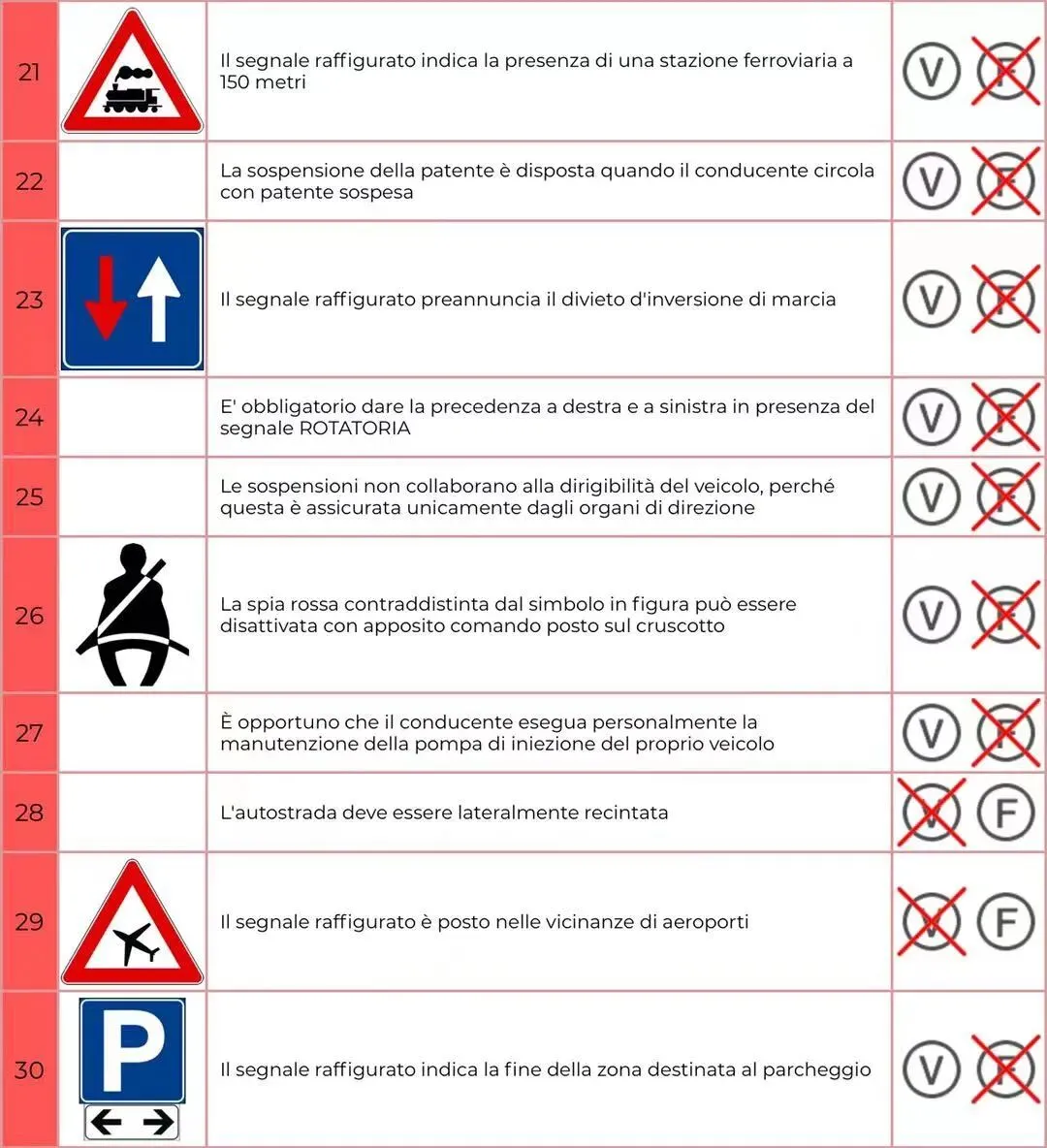 模拟试卷20 第3张