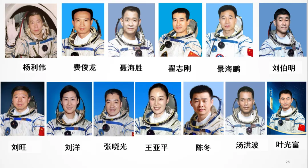 深圳中考历史:“教学评一体”的逻辑建构及“大单元”教学设计实践 第27张