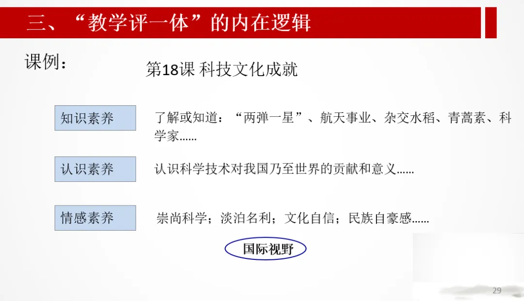 深圳中考历史:“教学评一体”的逻辑建构及“大单元”教学设计实践 第29张