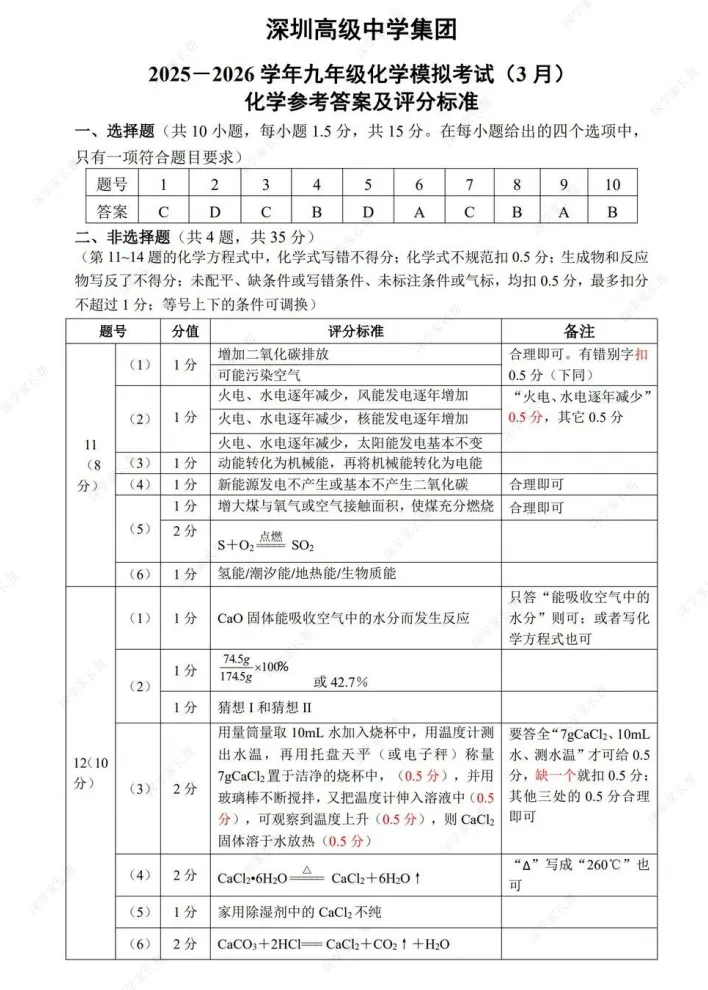 2026年3月深圳高级初三联考全科试卷及答案 第9张
