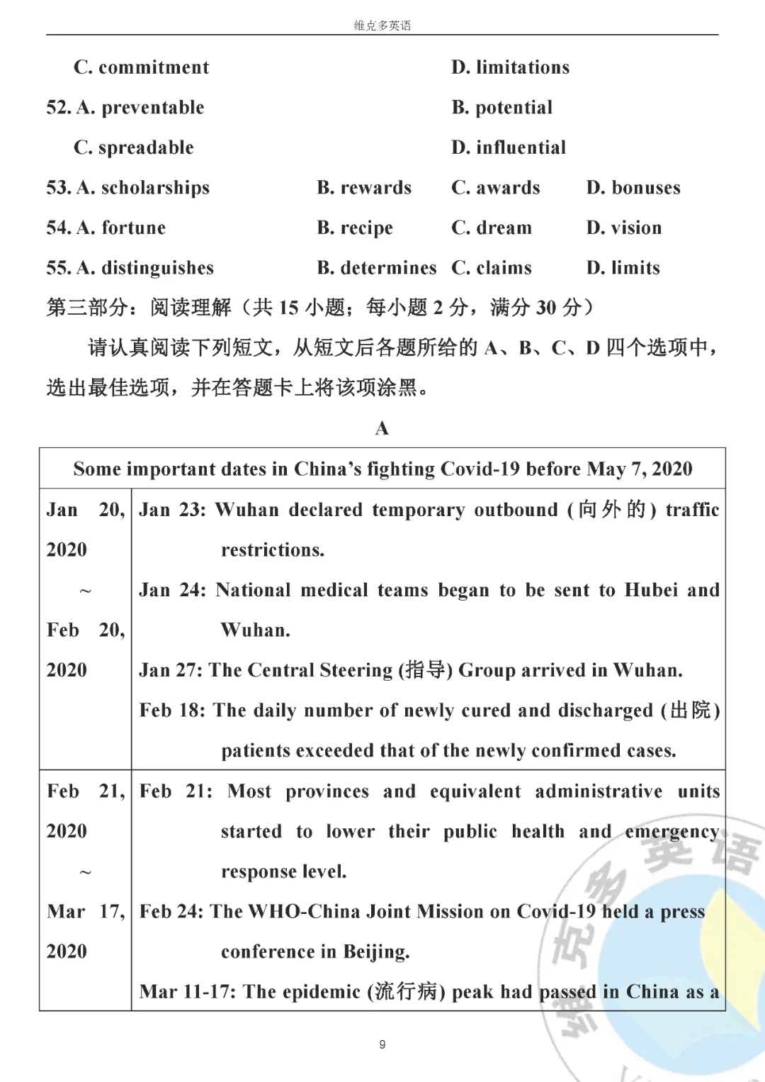 高考真题精校版 | 2020年高考英语【江苏卷】试题+答案 第9张