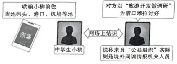 2026年中考模拟考试(十三)道德与法治试卷及参考答案 第2张 2026年中考模拟考试(十三)道德与法治试卷及参考答案 第2张