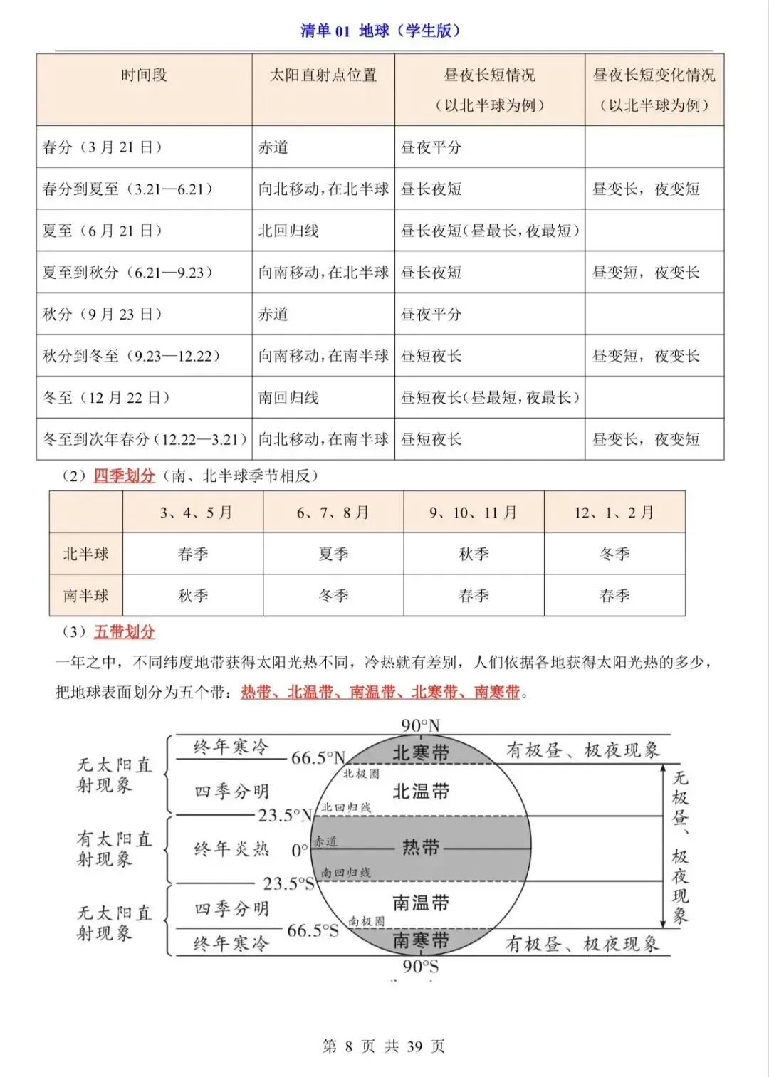 地理会考|2026新人教初中地理中考复习知识清单+配套练习+中考热点 第10张