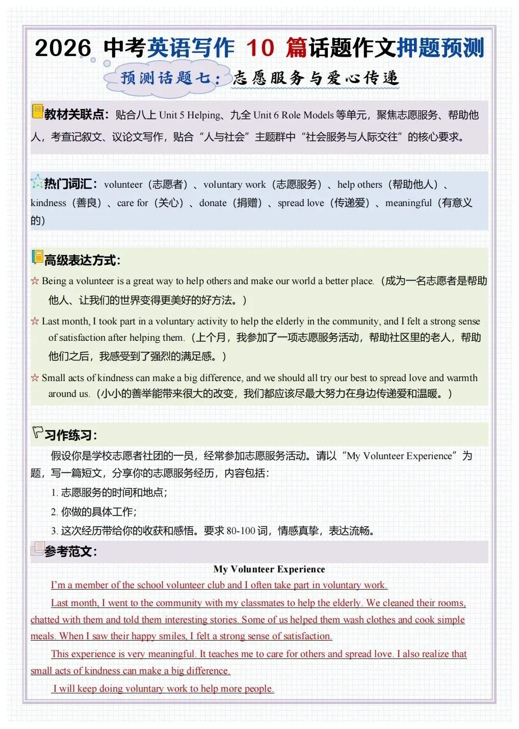 26中考写作话题预测 第9张