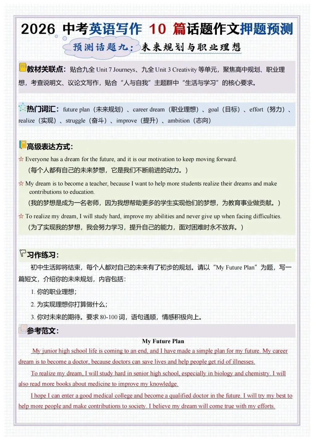 26中考写作话题预测 第11张