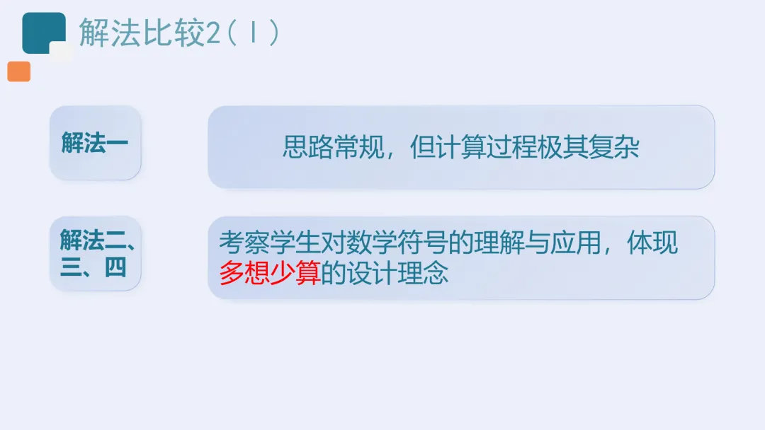 【高考真题说题】2025年新高考Ⅰ卷解析几何第18题说课 第18张