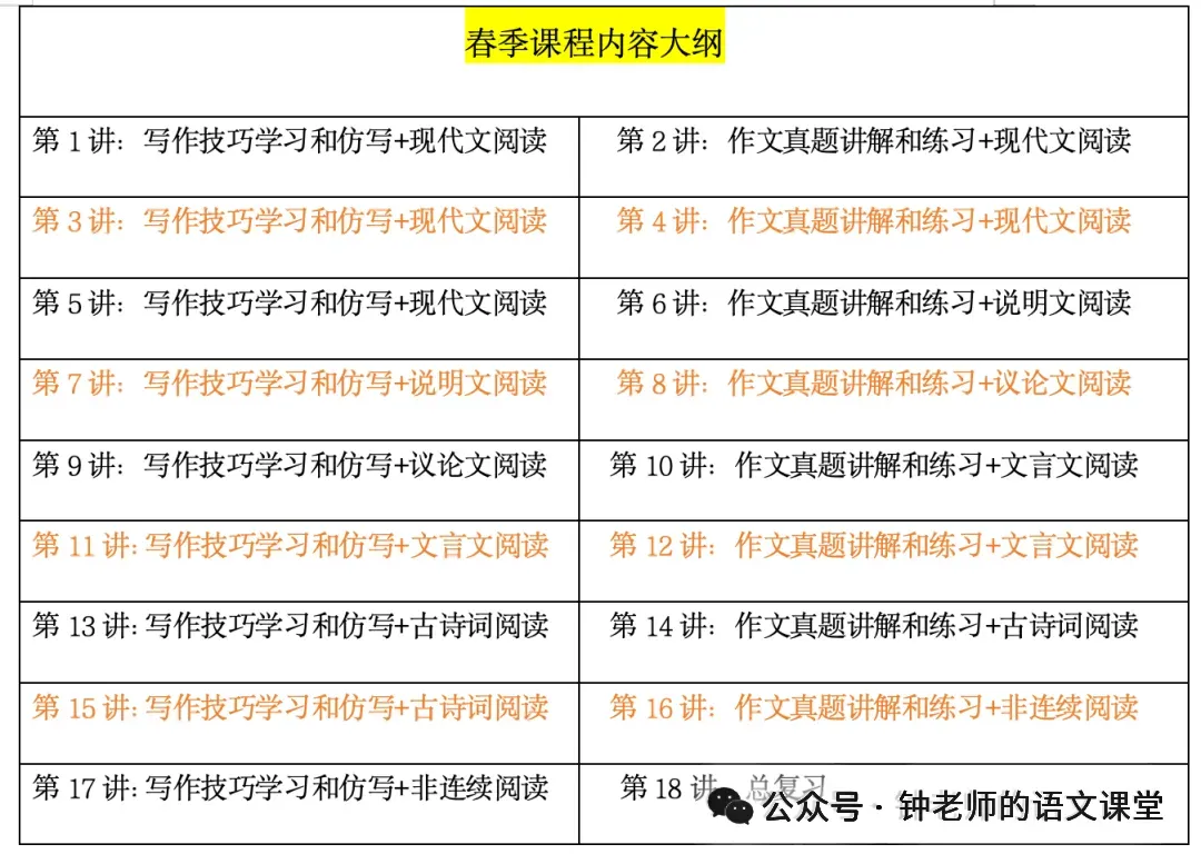 课堂写作|中考真题:这不过是个开场 第2张