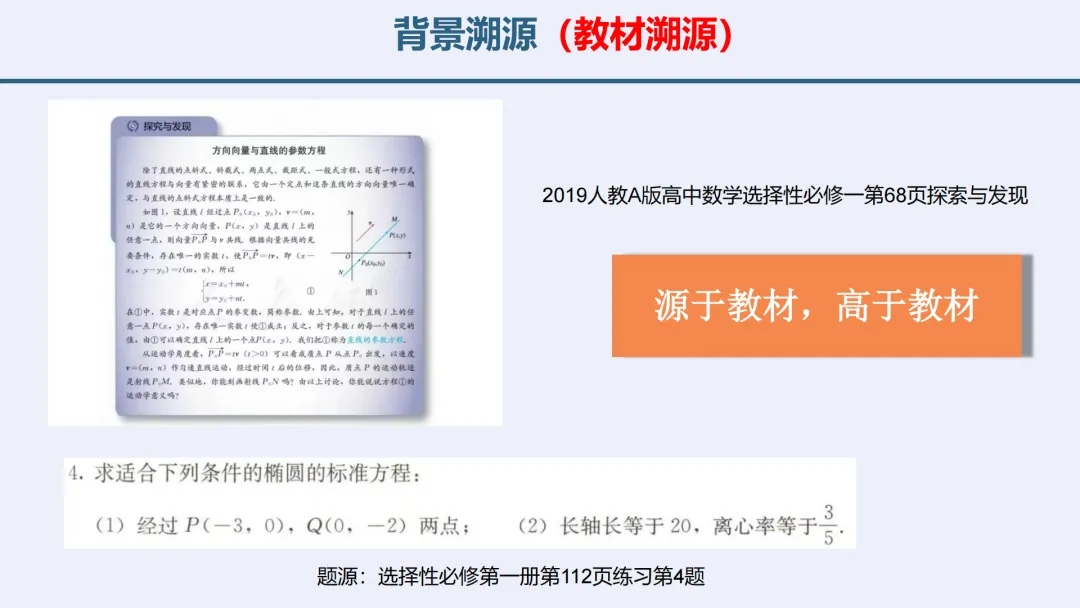 【高考真题说题】2025年新高考Ⅰ卷解析几何第18题说课 第22张
