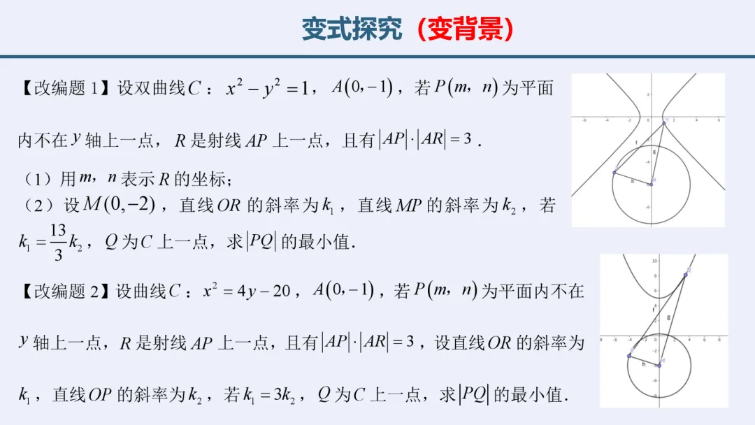 【高考真题说题】2025年新高考Ⅰ卷解析几何第18题说课 第28张