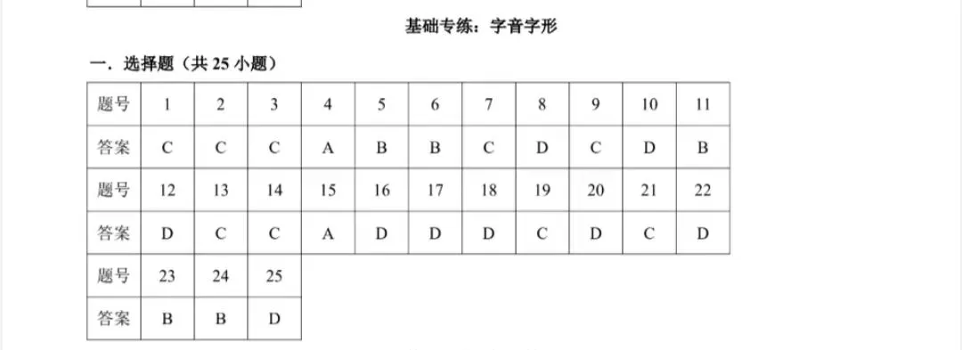2026中考基础专练(3) 第5张