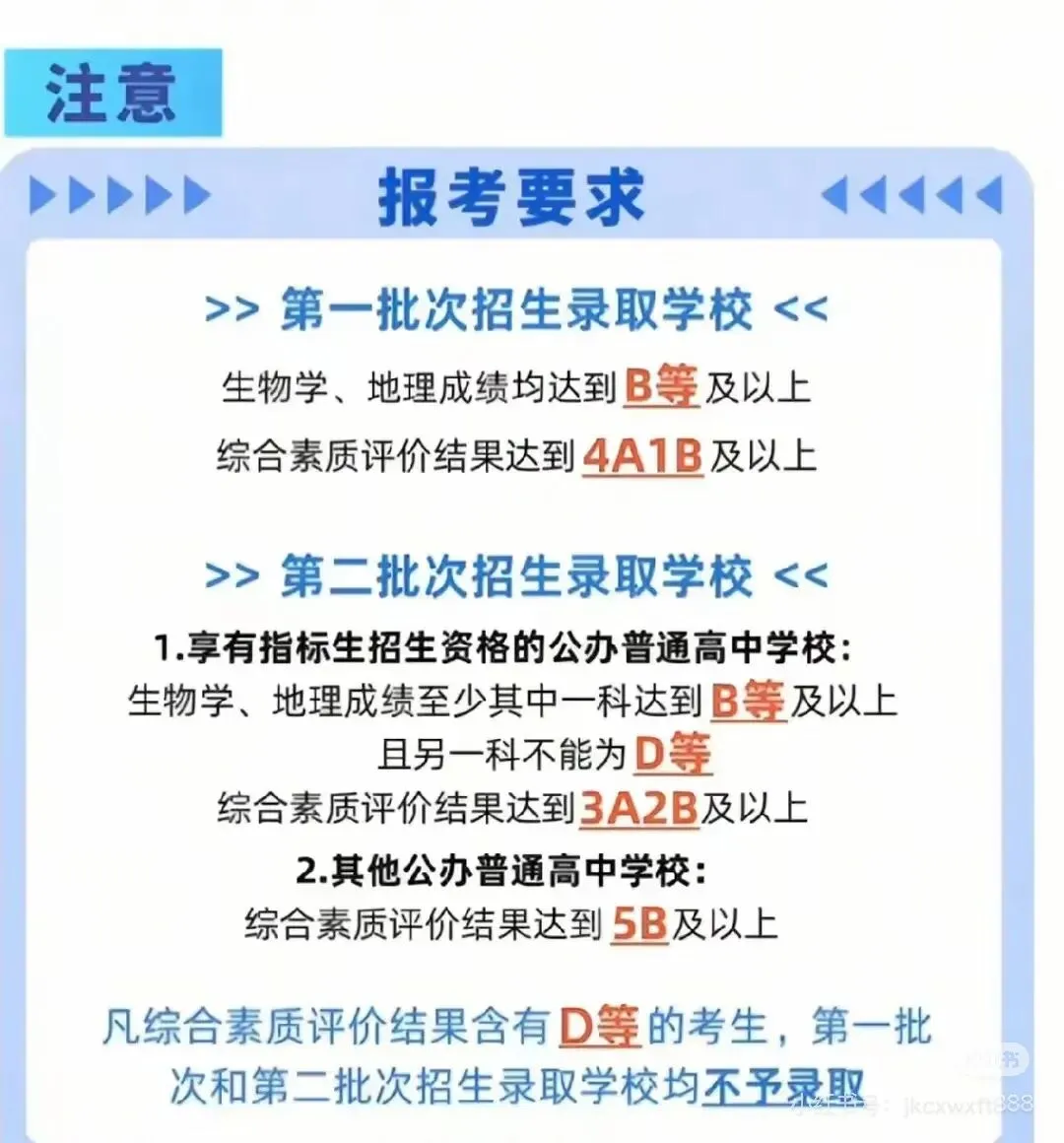 初中家长必看!长沙中考新政全解读 第19张