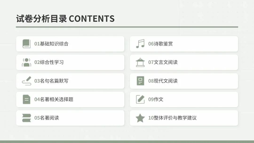 2025年淄川一模语文试卷深度分析 第2张