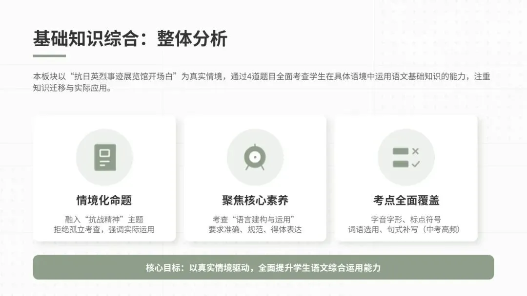 2025年淄川一模语文试卷深度分析 第4张