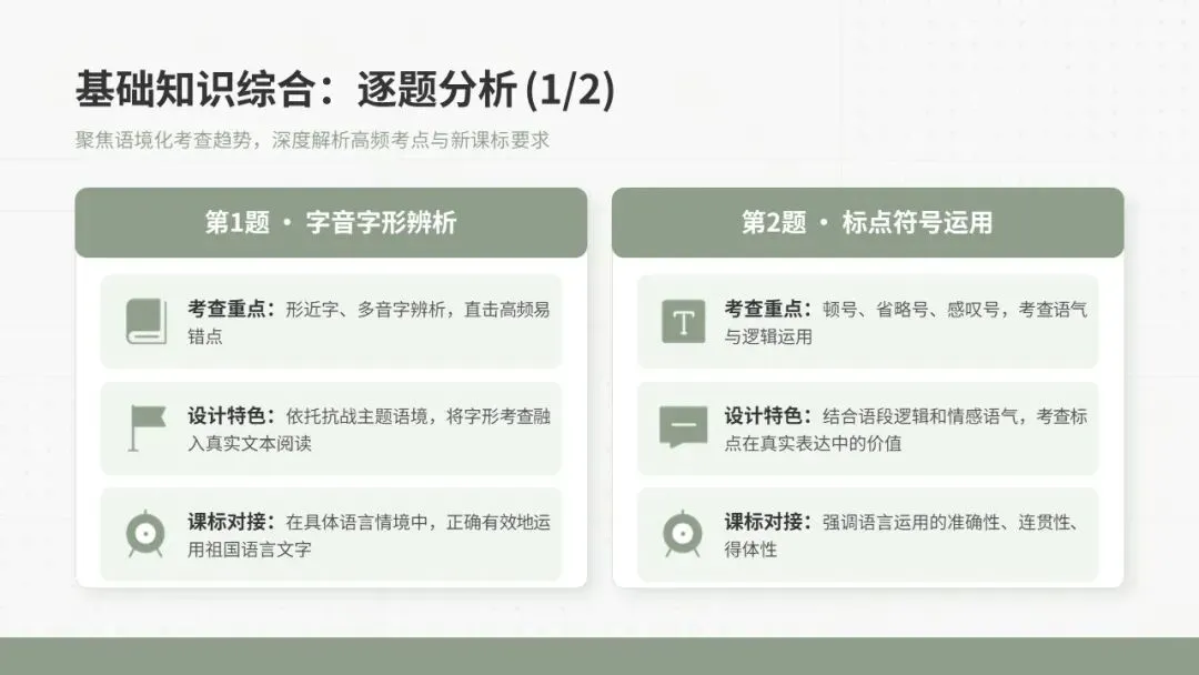 2025年淄川一模语文试卷深度分析 第5张