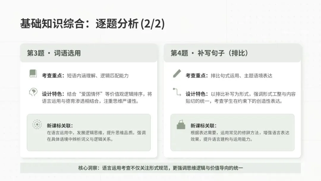 2025年淄川一模语文试卷深度分析 第6张