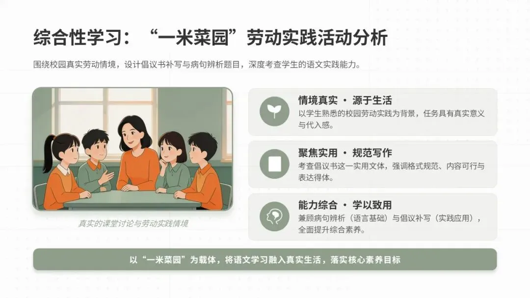 2025年淄川一模语文试卷深度分析 第8张