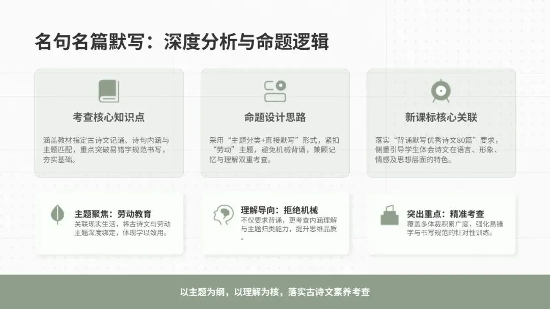 2025年淄川一模语文试卷深度分析 第11张