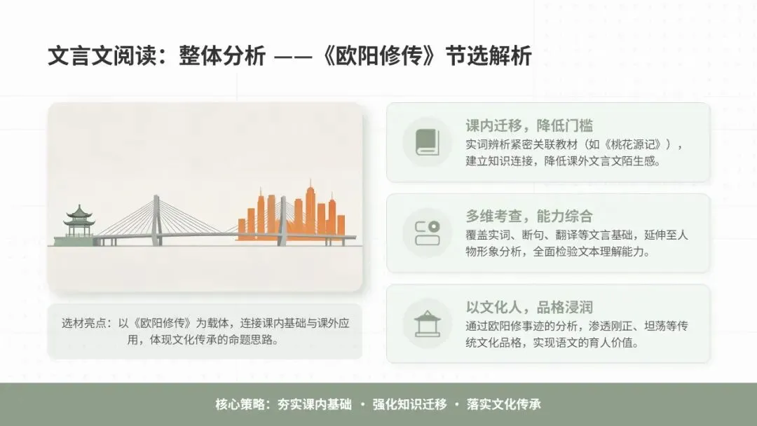 2025年淄川一模语文试卷深度分析 第20张