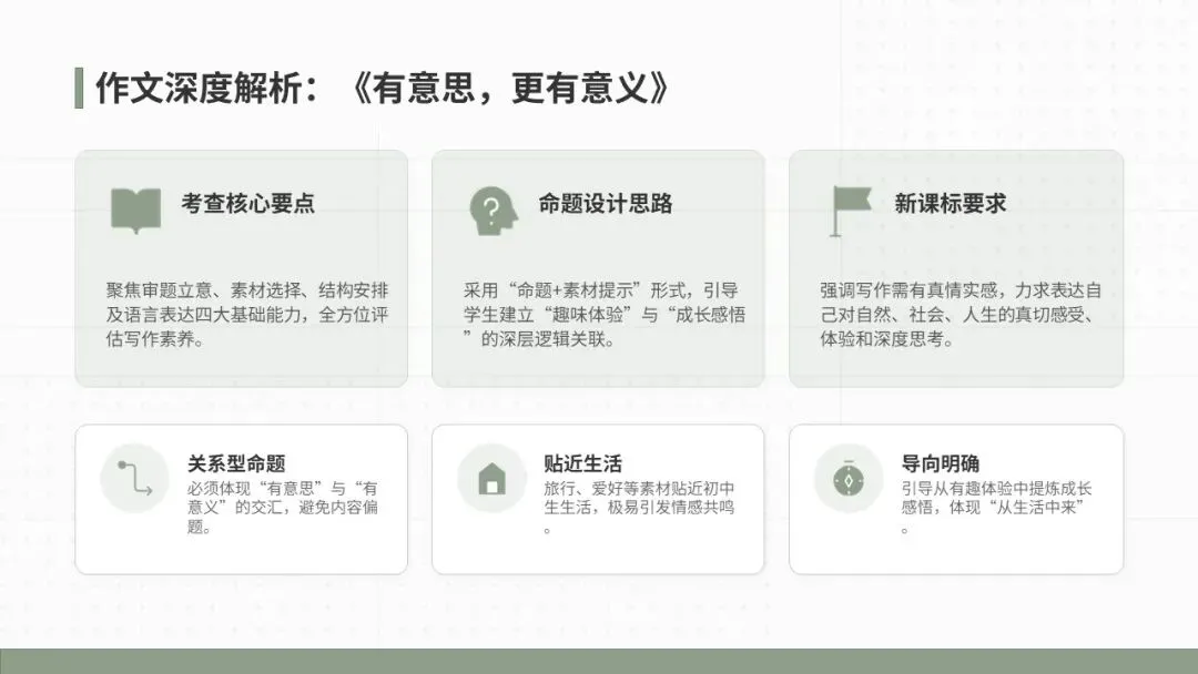 2025年淄川一模语文试卷深度分析 第27张