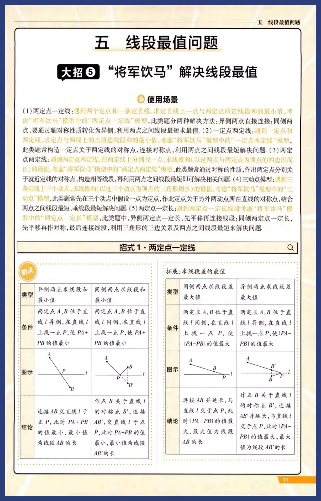 中考数学举一反三(14招32变换) 第11张