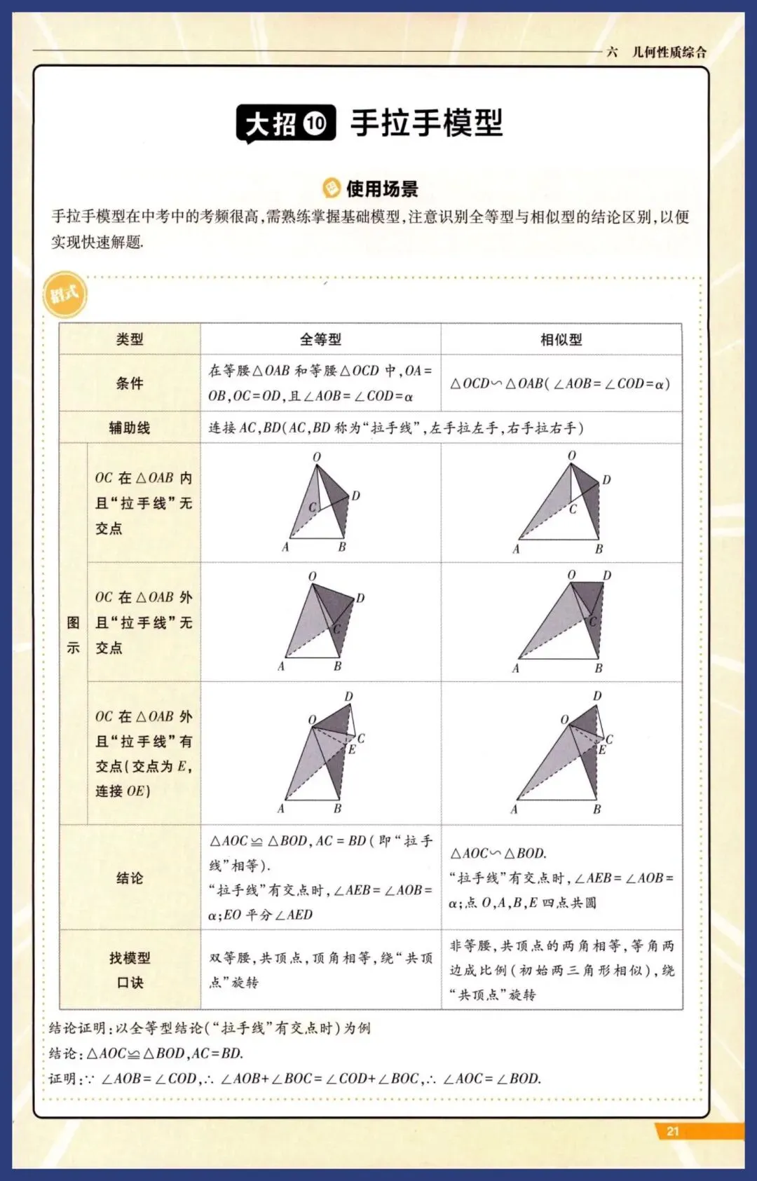 中考数学举一反三(14招32变换) 第21张