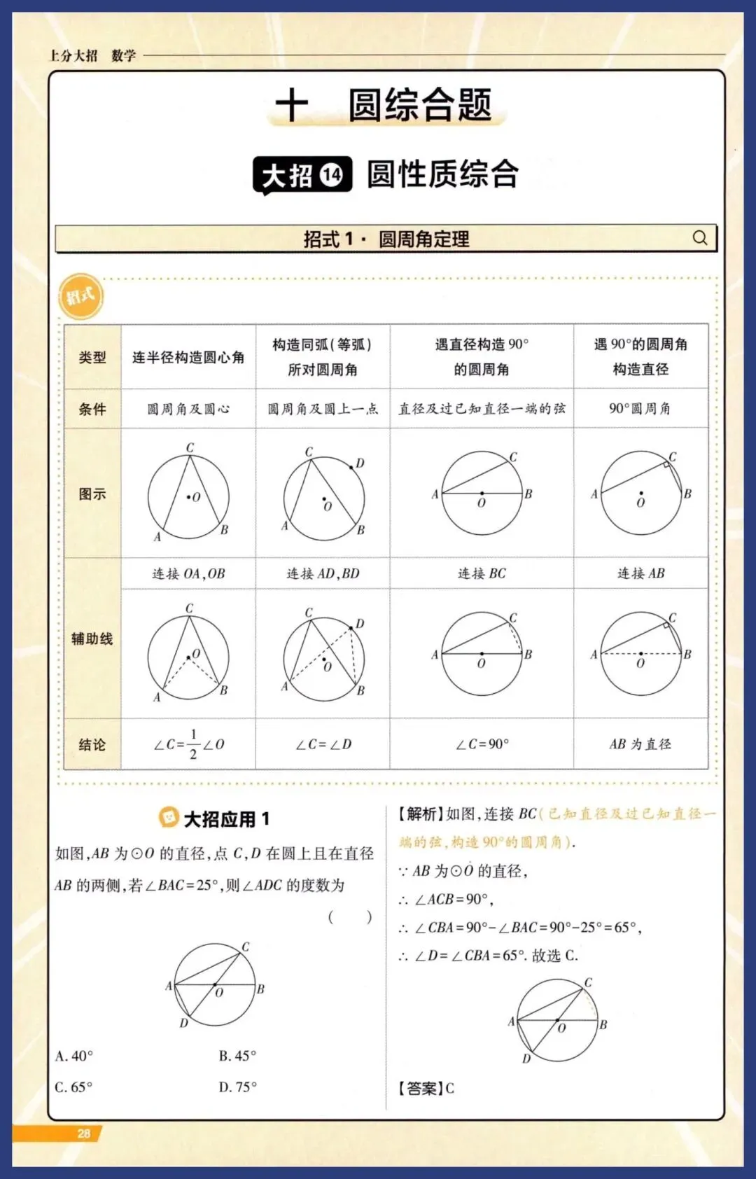 中考数学举一反三(14招32变换) 第28张