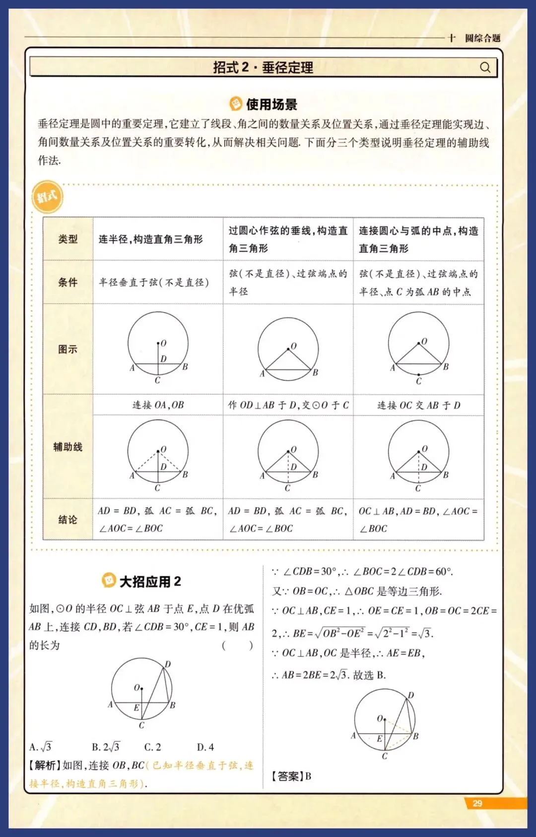 中考数学举一反三(14招32变换) 第29张