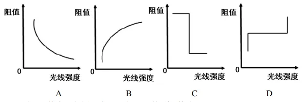 【2027届高二试卷(文字可复制)】2026年3月浙江四校(含精诚联盟)高二通用技术含答案 第19张