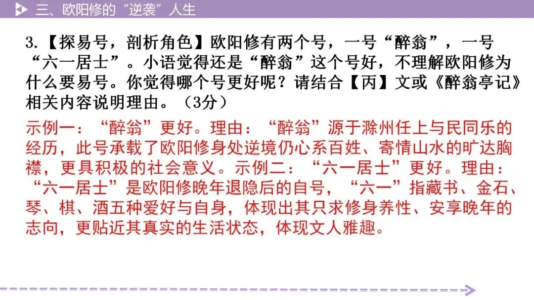 【2026中考总复习】古诗文阅读4·欧阳修的“逆袭”人生 第12张 【2026中考总复习】古诗文阅读4·欧阳修的“逆袭”人生 第12张