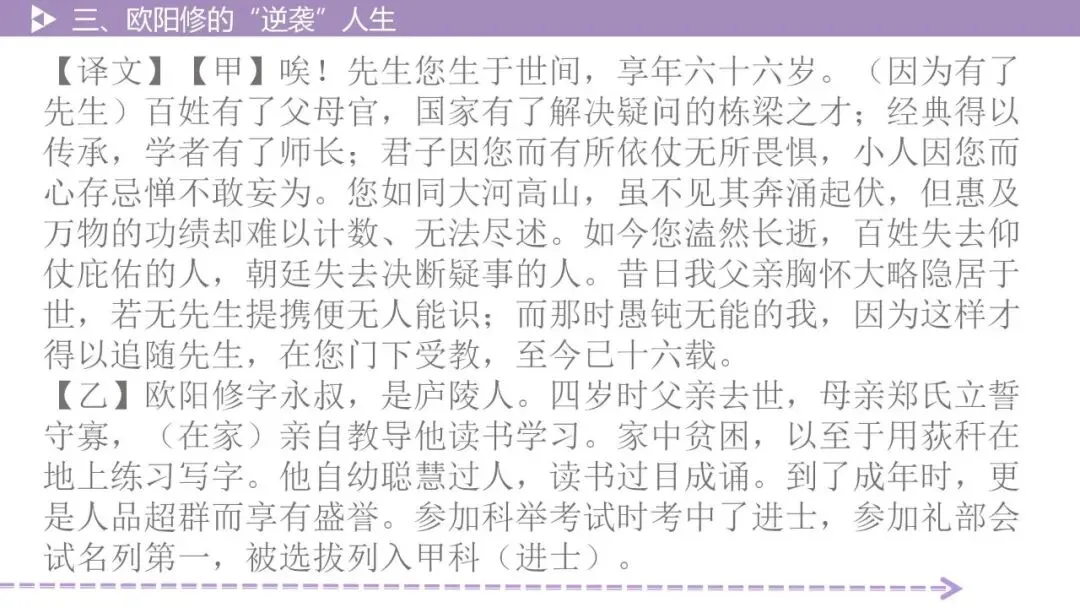 【2026中考总复习】古诗文阅读4·欧阳修的“逆袭”人生 第15张 【2026中考总复习】古诗文阅读4·欧阳修的“逆袭”人生 第15张
