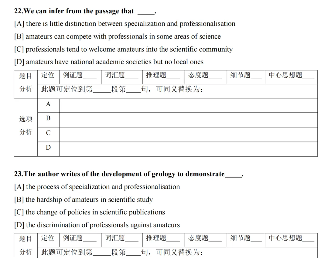 考研英语真题《手译本》(2001~2025年)英语一&英语二 第6张