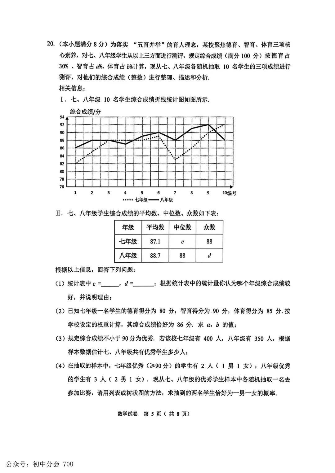 2026.4石家庄市x区一模试卷及答案(全科含听力) 第12张